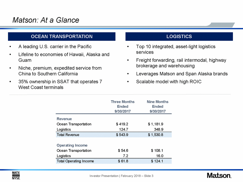 New Microsoft Word Document_matx stifel 2018 conference - final_page_03.gif