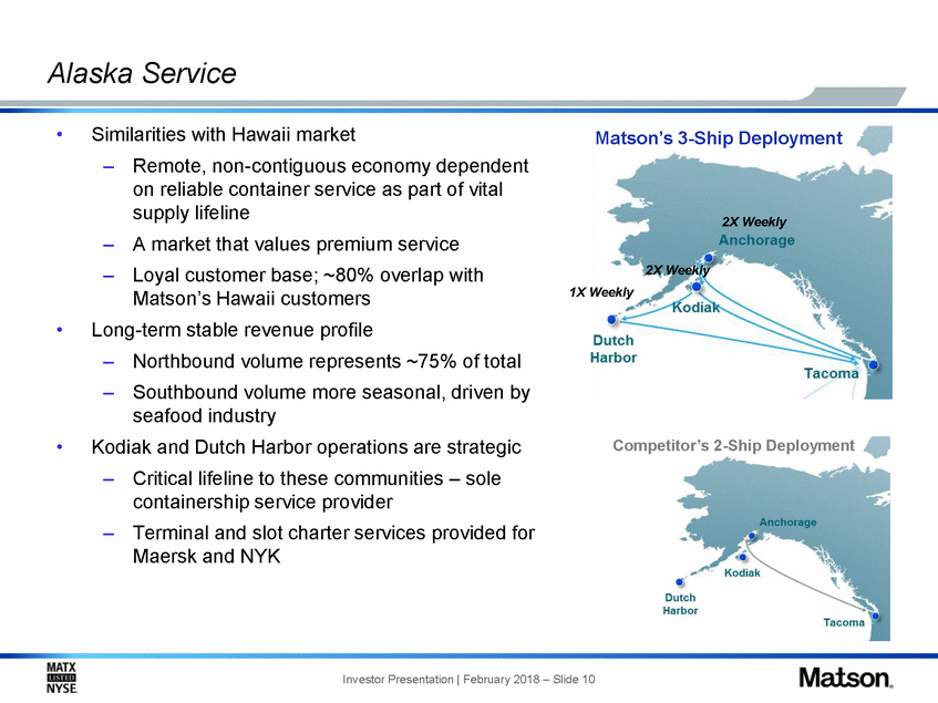 New Microsoft Word Document_matx stifel 2018 conference - final_page_10.gif