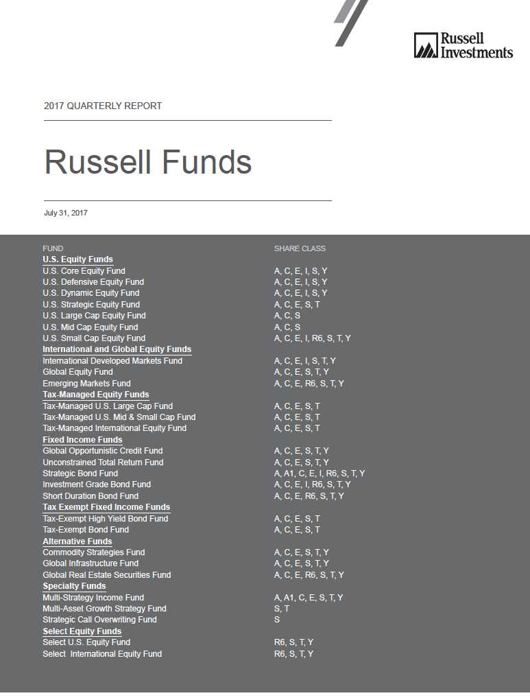 Ric Nq Htm Generated By Sec Publisher For Sec Filing