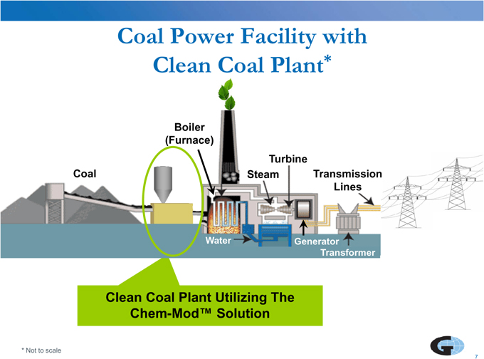 Image result for clean coal power plants