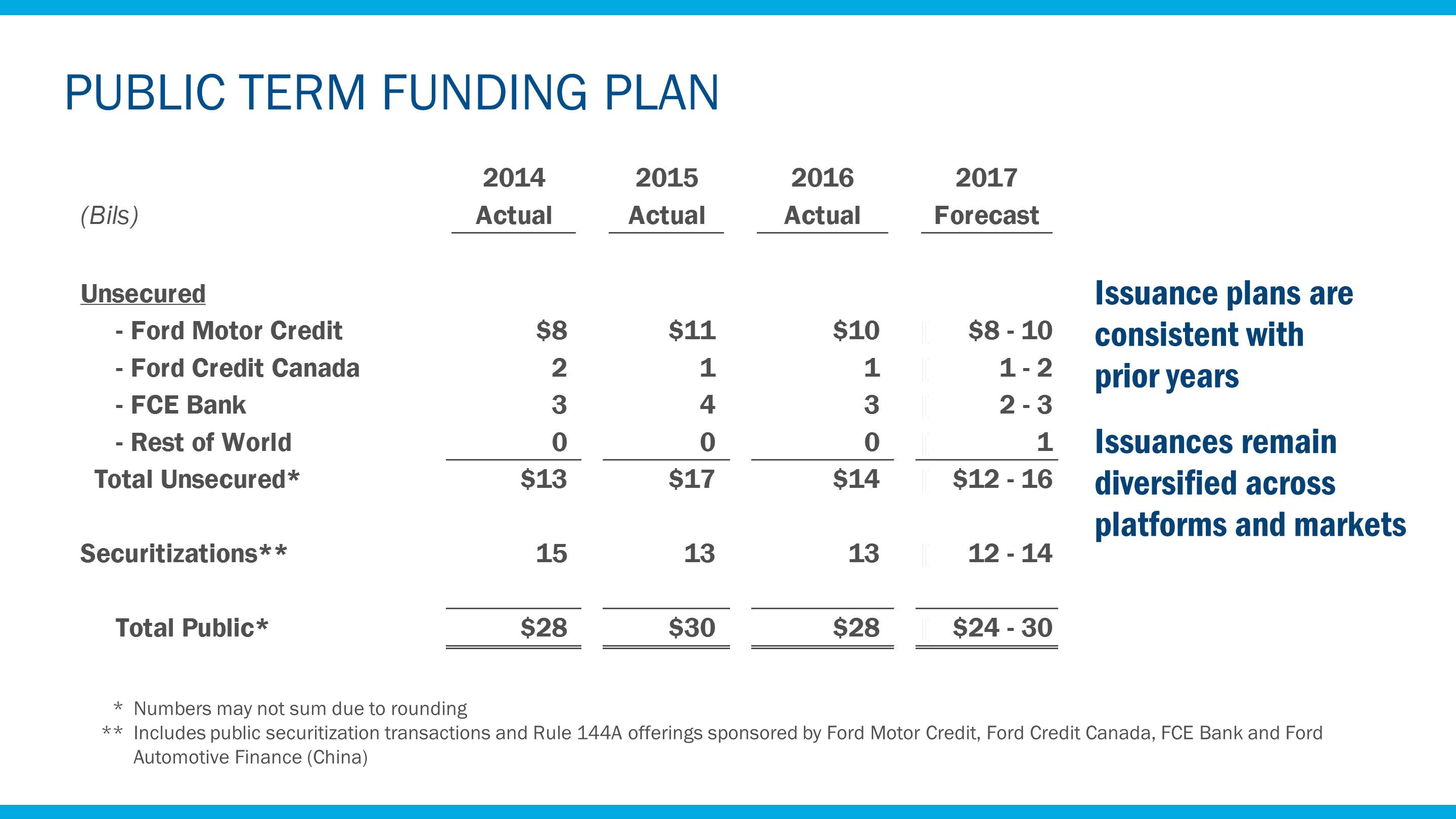a2016fcfundingplan8.jpg