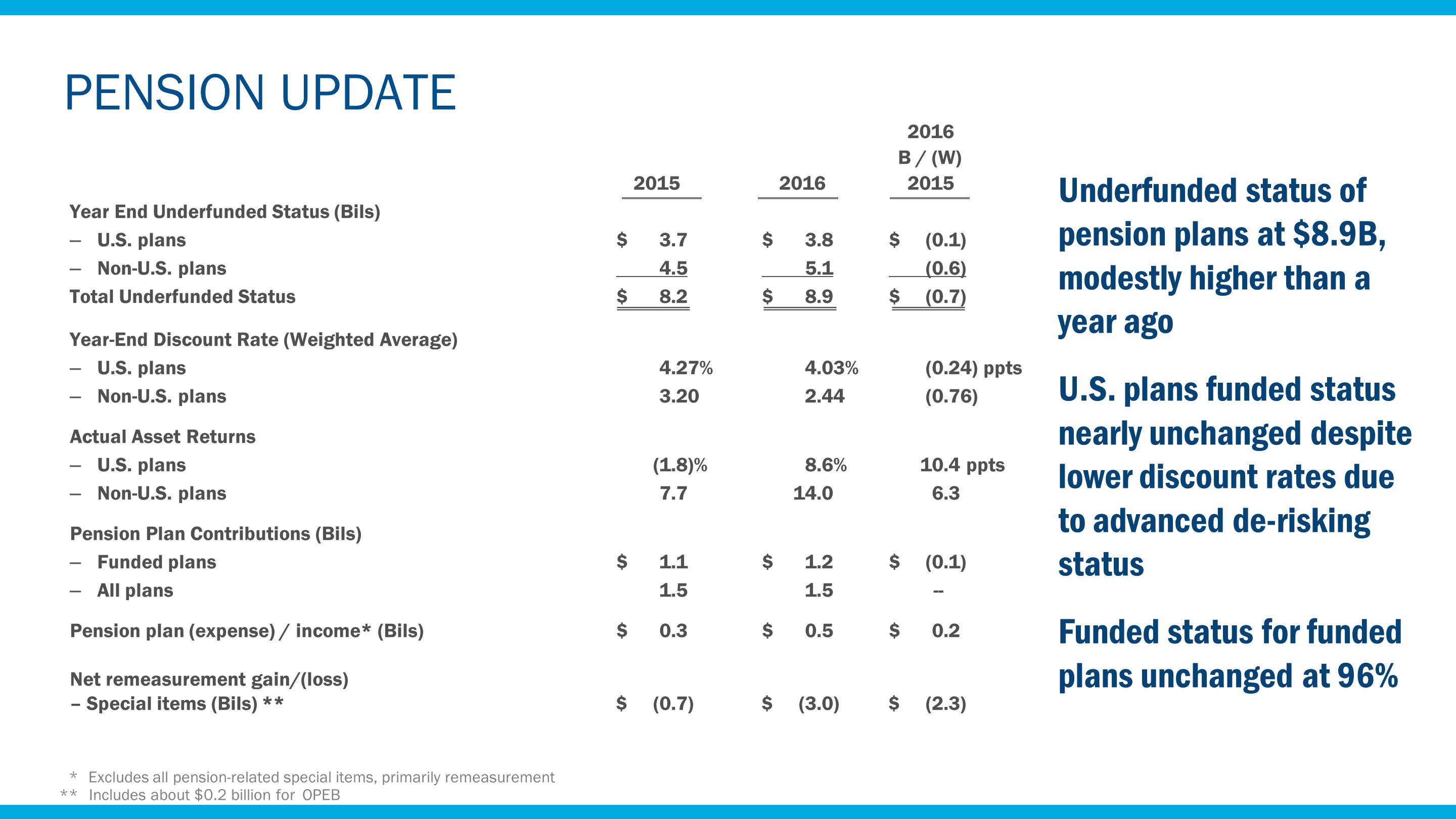 a2016pension6.jpg