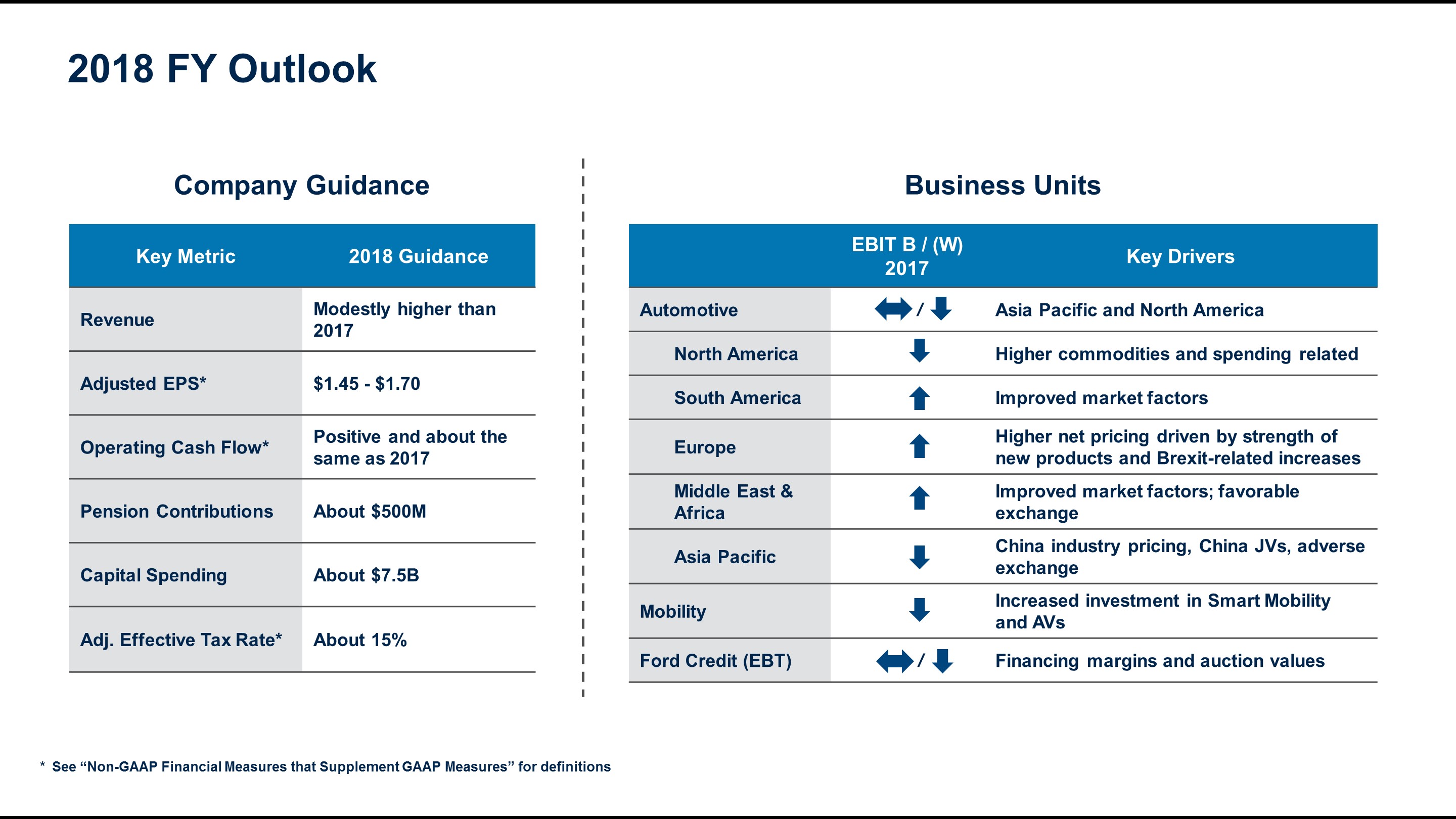 q12018outlook8.jpg