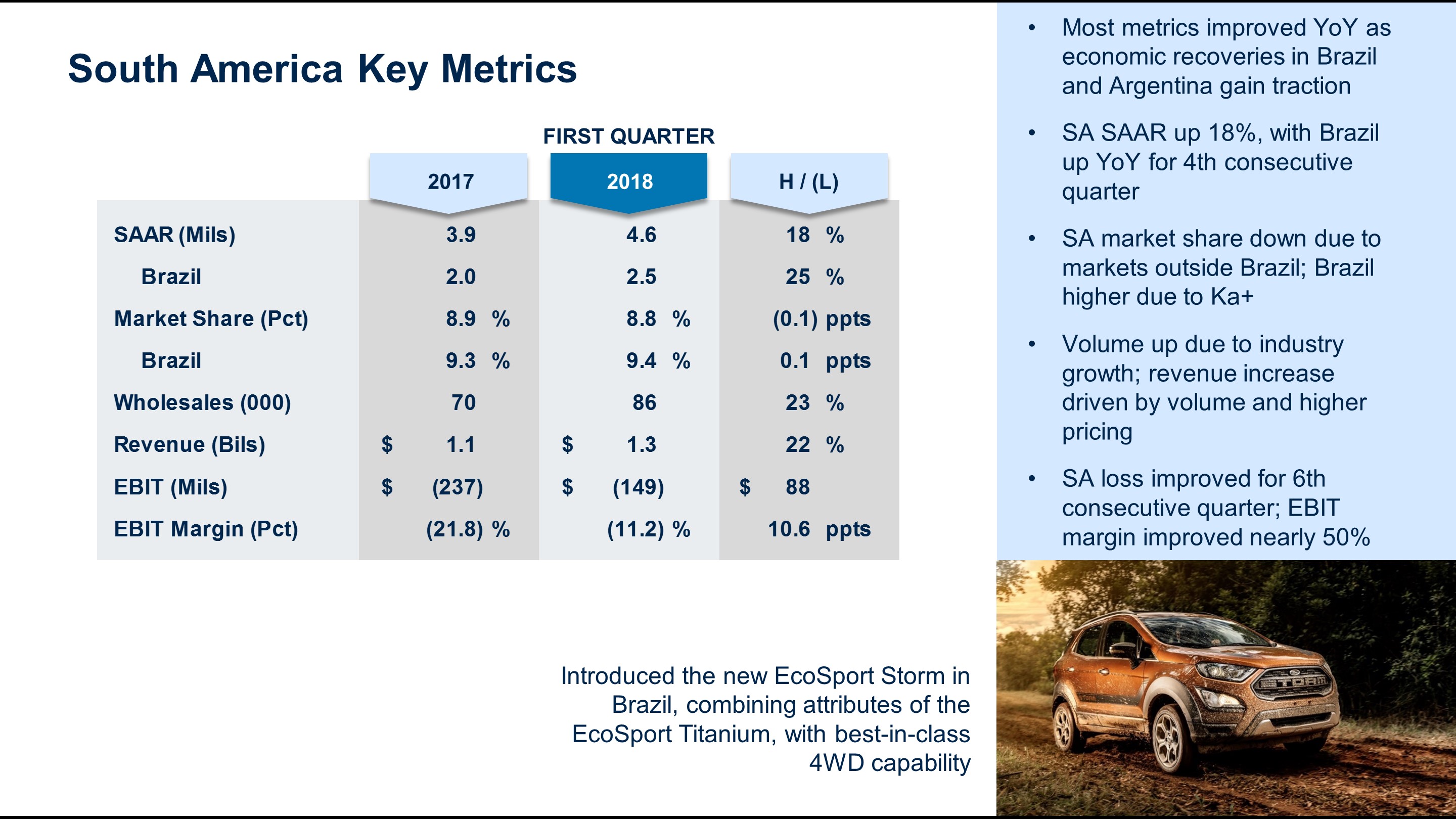 Reciprocal Non Reciprocal Vehicle Tax Rate Chart 2017