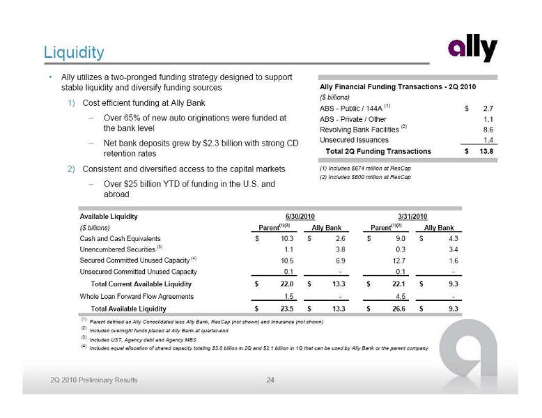 ex 99 2 3 v192171 ex99 htm ally funds flow statement example what is balance sheet of company