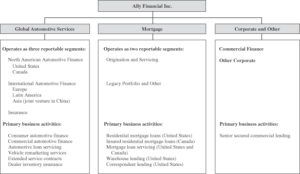 form 10 k cleaning company financial statements closing entries for retained earnings