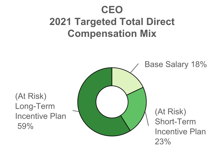 chart-d51c2ff33d674664ba2a.jpg