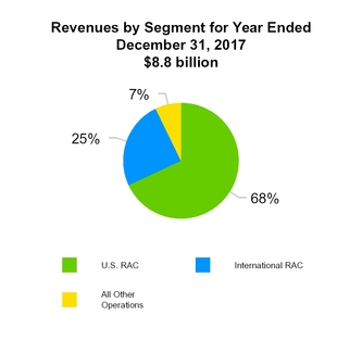 https://www.sec.gov/Archives/edgar/data/47129/000165785318000016/chart-56789a02.jpg