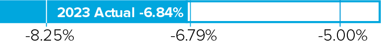 03_424611-3_barchart_japanearnedpremium.jpg