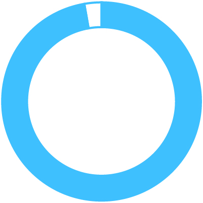 03_424611-3_pie_support.jpg