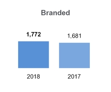 chart-18adb07f94761506e79.jpg