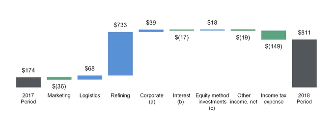 chart-19368bed42c74e86158.jpg