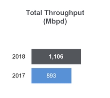 chart-76ca3699db1851bc957a01.jpg