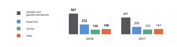 chart-83b29ff100eb5032801a01.jpg