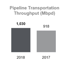 chart-a708a721101c5f4bb81.jpg