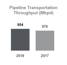 chart-ac00a90eb741751a662a01.jpg