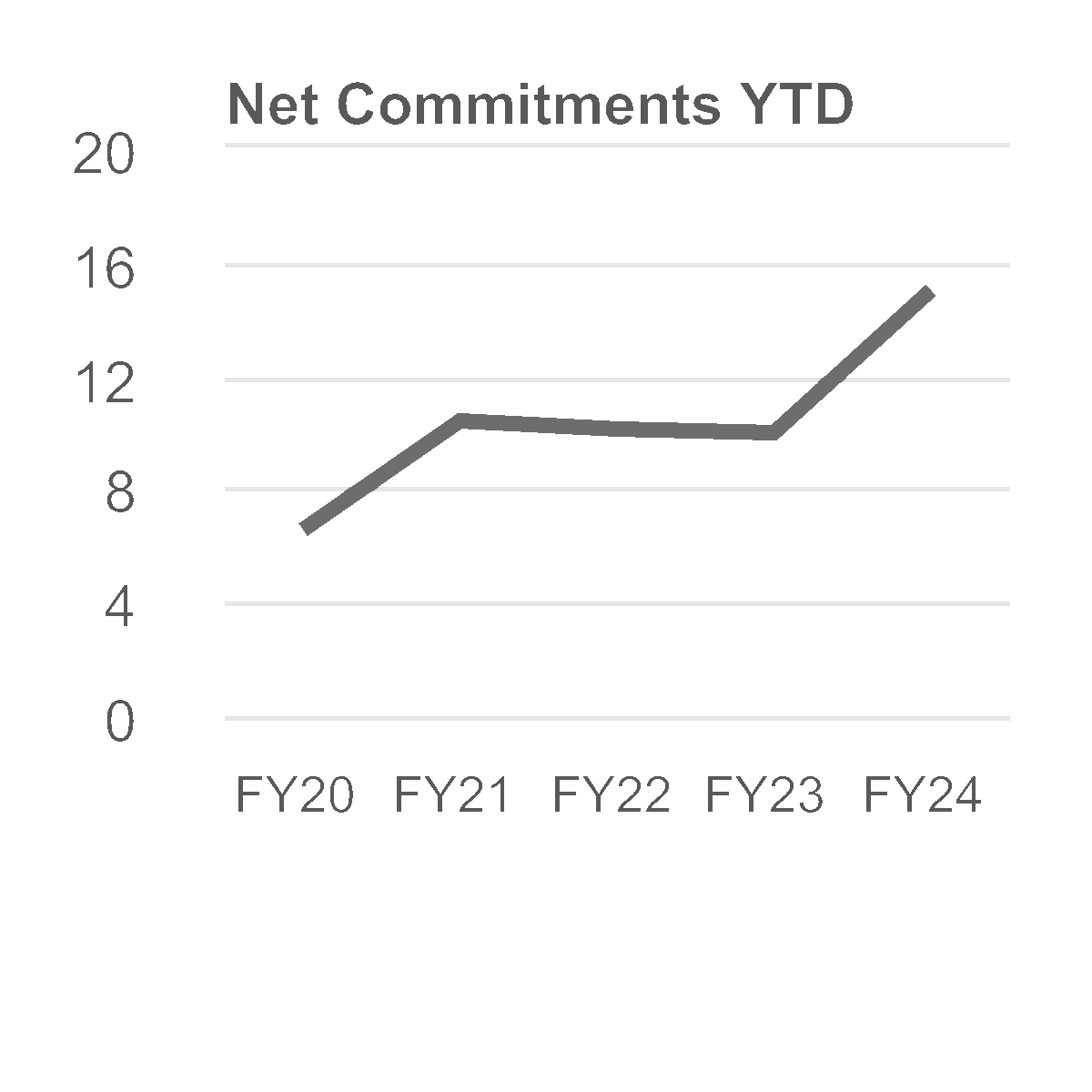 chart-7100a08cf3d249738c4a.gif