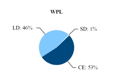 chart-b5e6267740d5504e82ea01.jpg