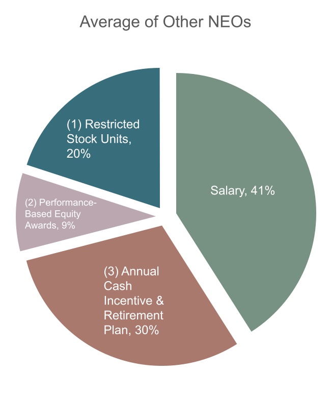 chart-5e5f5960d7cf4fd0b47.jpg