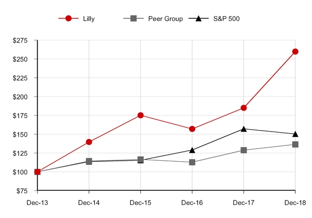 chart-dc20d6fb0c655663bc0.jpg