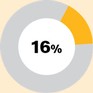 Graphic