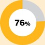 Graphic
