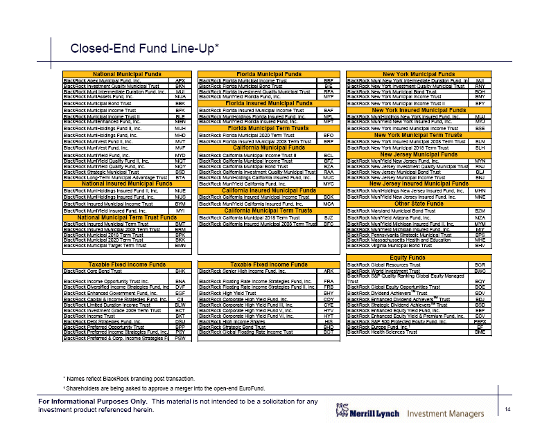 Strl Pay Band Chart 2018