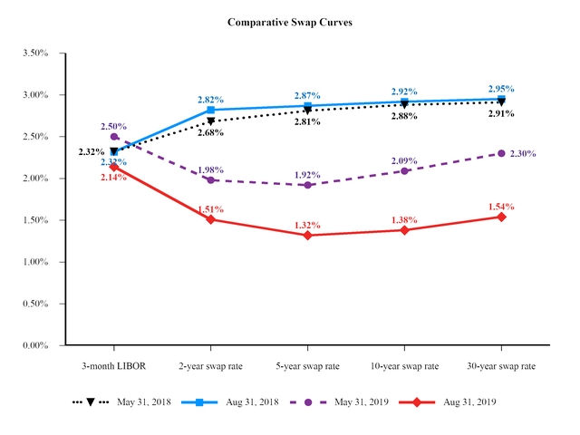 chart-cd8a580d6d6851d695a.jpg