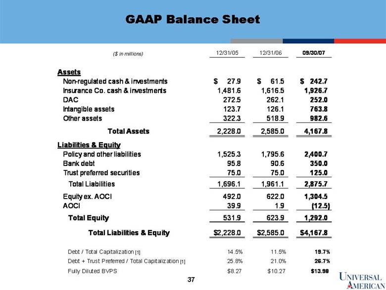 gaap-balance-sheet-format-foto-bugil-bokep-2017