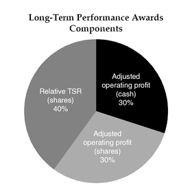 chart-2a0fb21582b050d8bb4a08.jpg