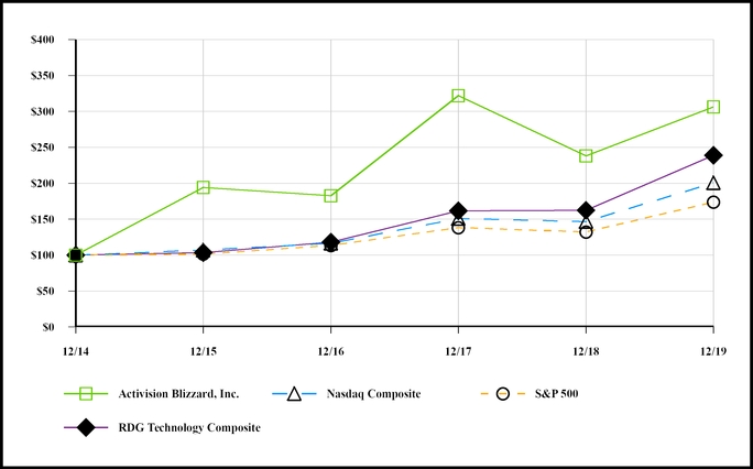 chart-d9601ae073ede8eb219a02.jpg