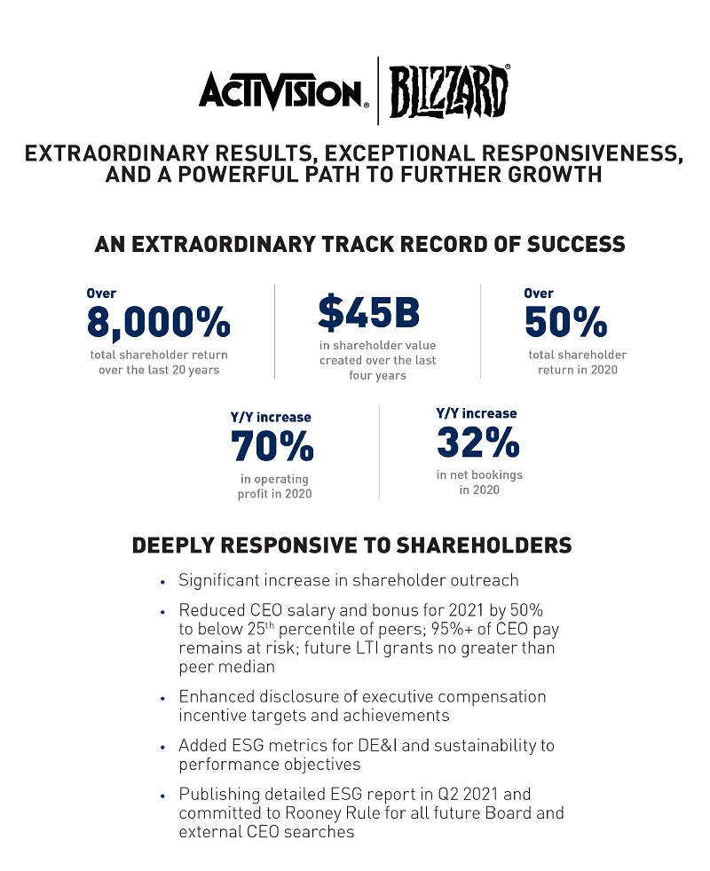 ACTIVISION BLIZZARD, INC. - DEF 14A