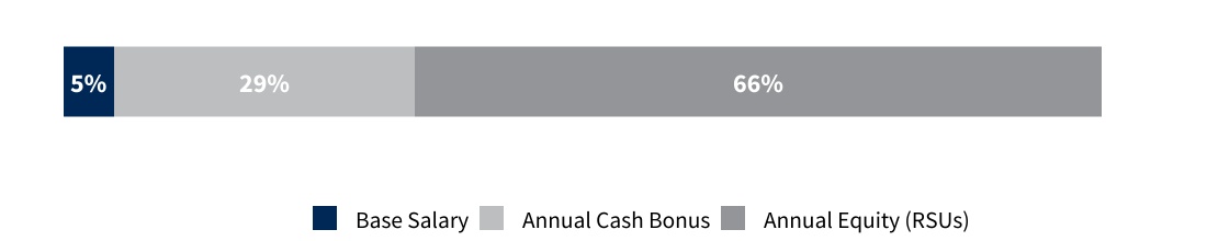 chart-6356fb803b4147858f3a.jpg