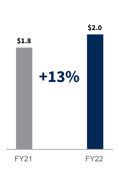 chart-dd088090295448078b8a.jpg