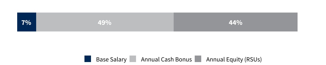 chart-fcec894efe6e44019a8a.jpg