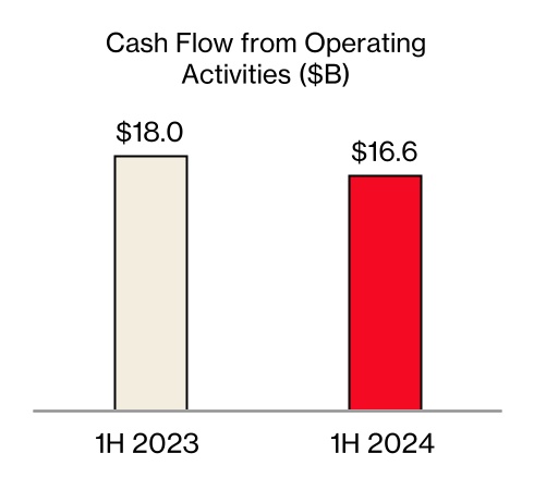 chart-560e6e13dd6b4257894a.jpg