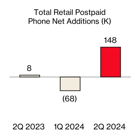 chart-bb30c4da38fe4405946a.jpg