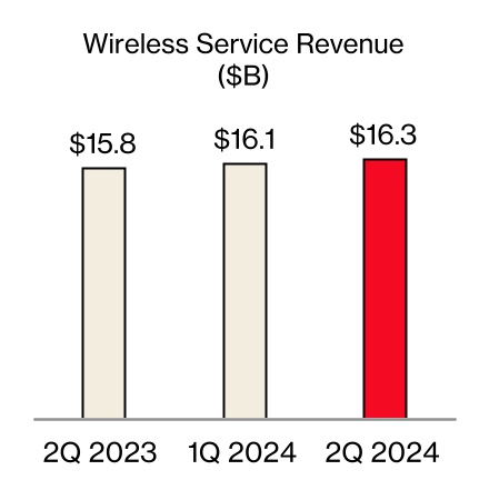 chart-dca037651426467b998a.jpg
