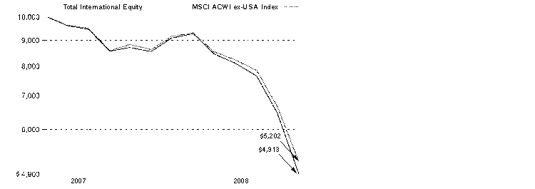 fid1201