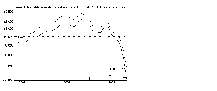 fid1772