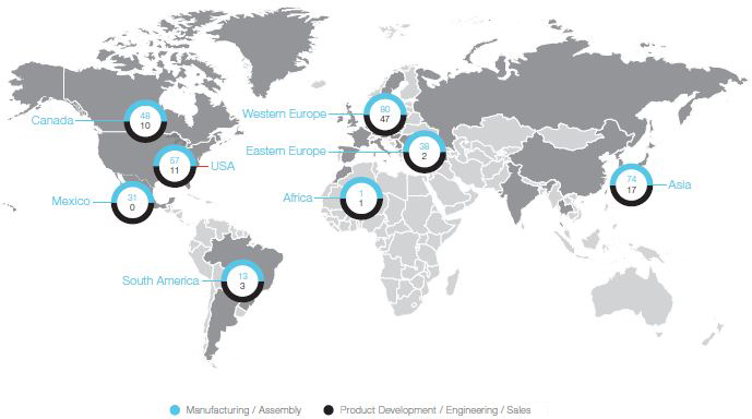 New country on the map of HDTS's Centers News