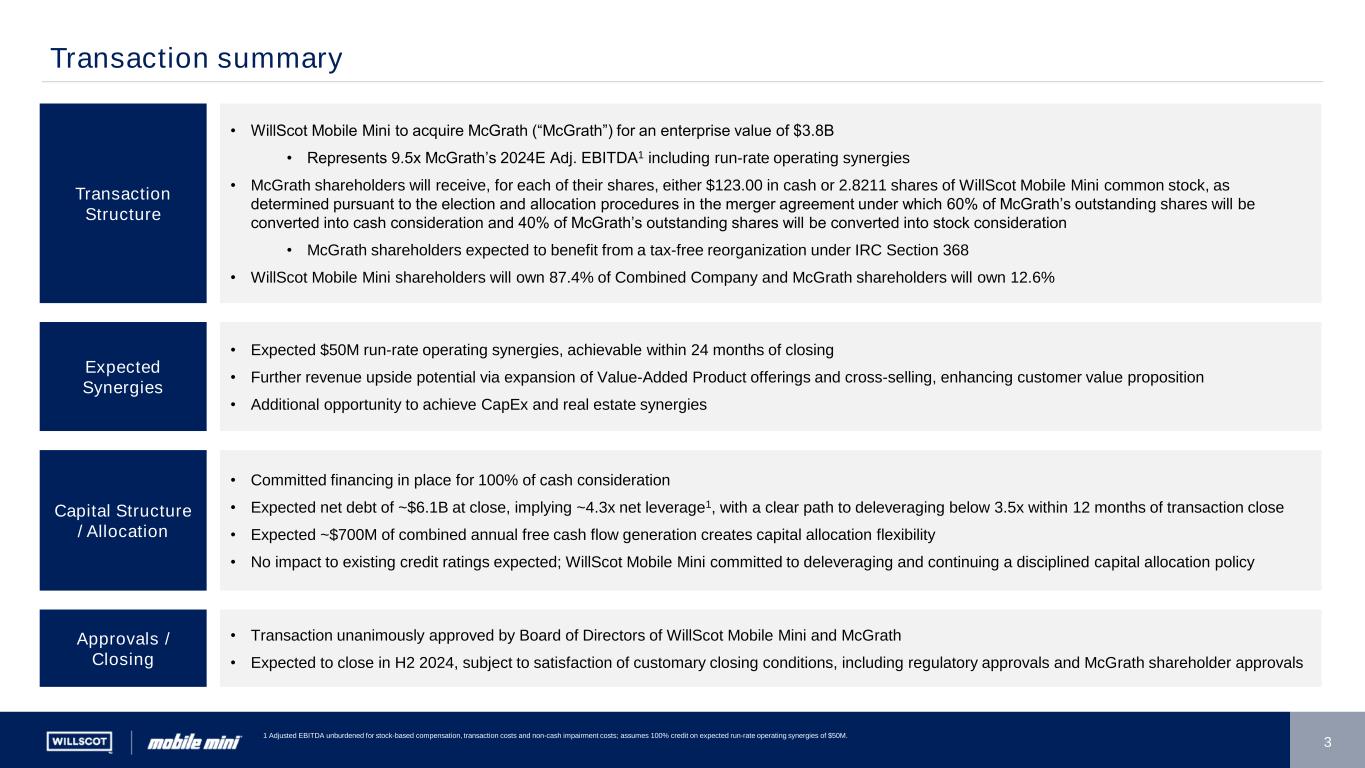 slide3