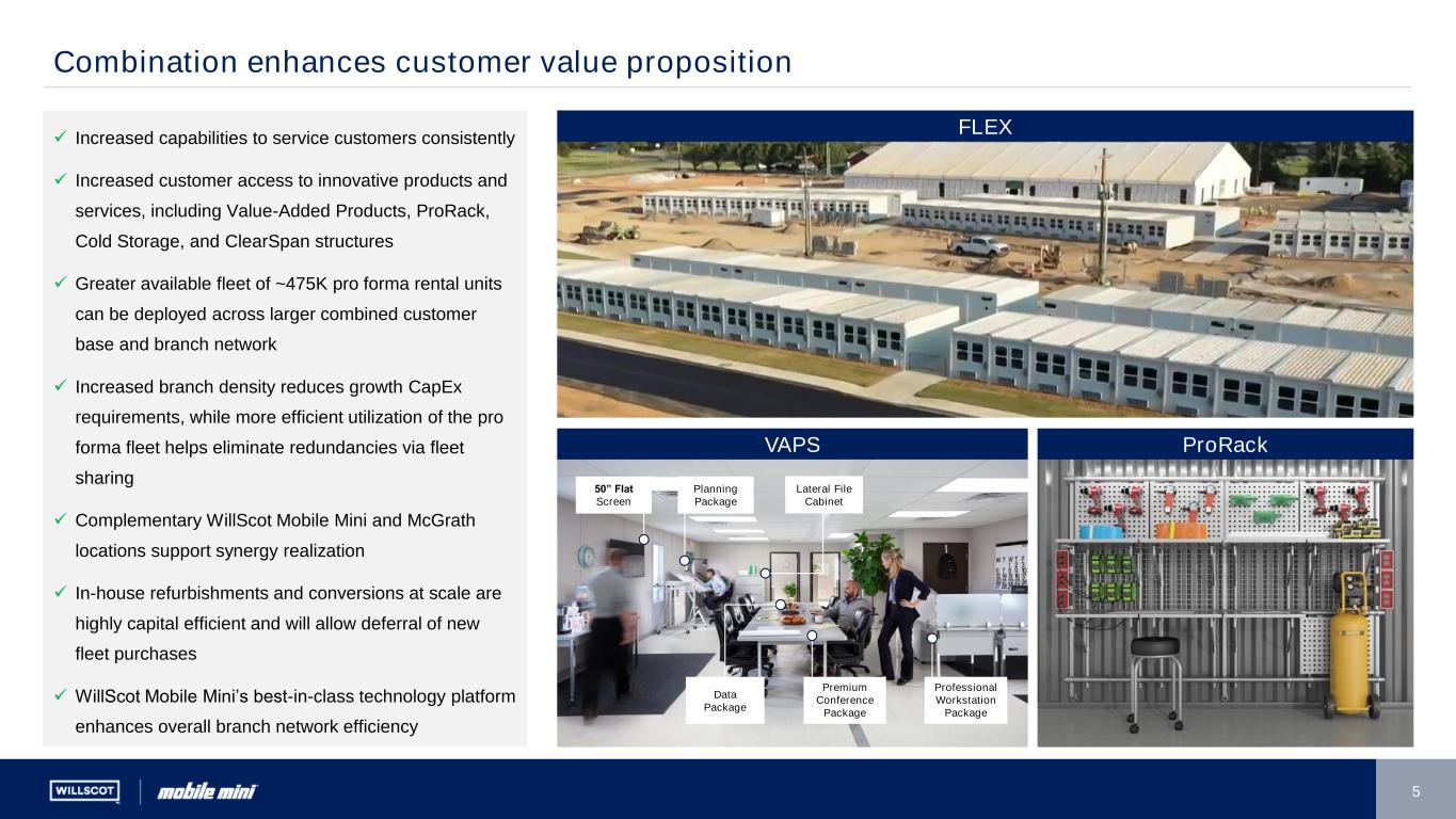 slide5