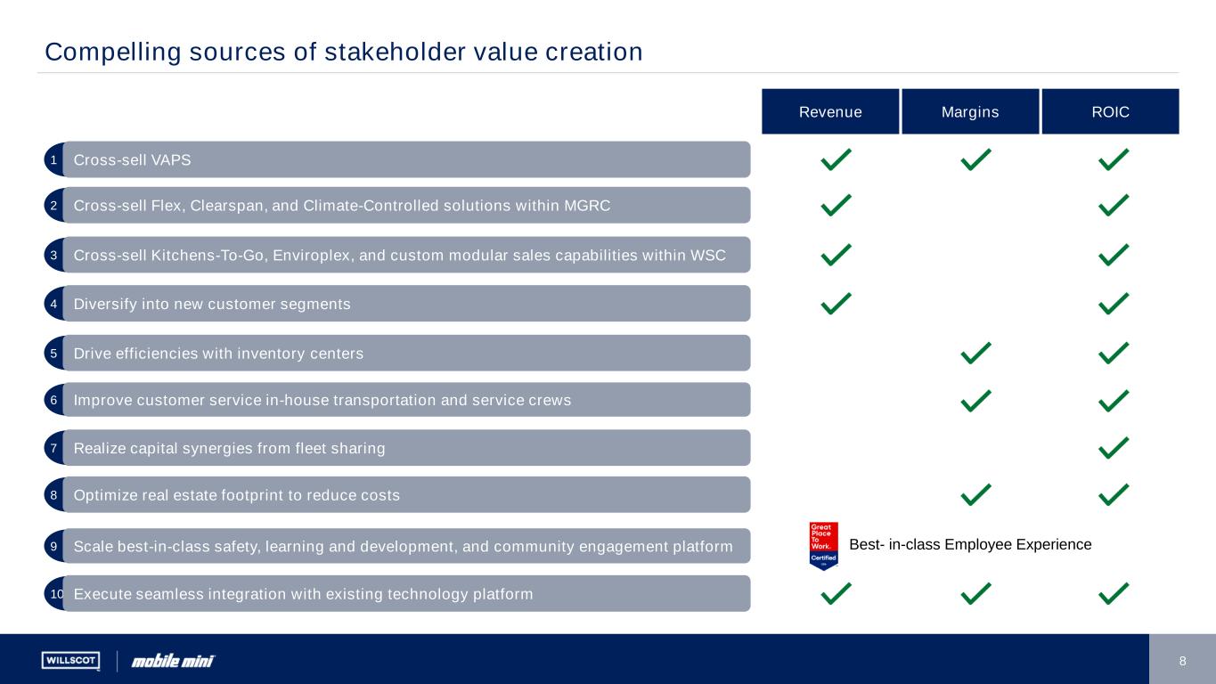 slide8