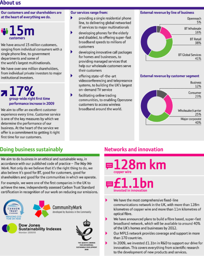 pays £1.1m UK tax on revenues it told US investors were £1.1bn, Tax  avoidance