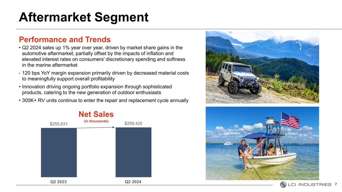 slide7