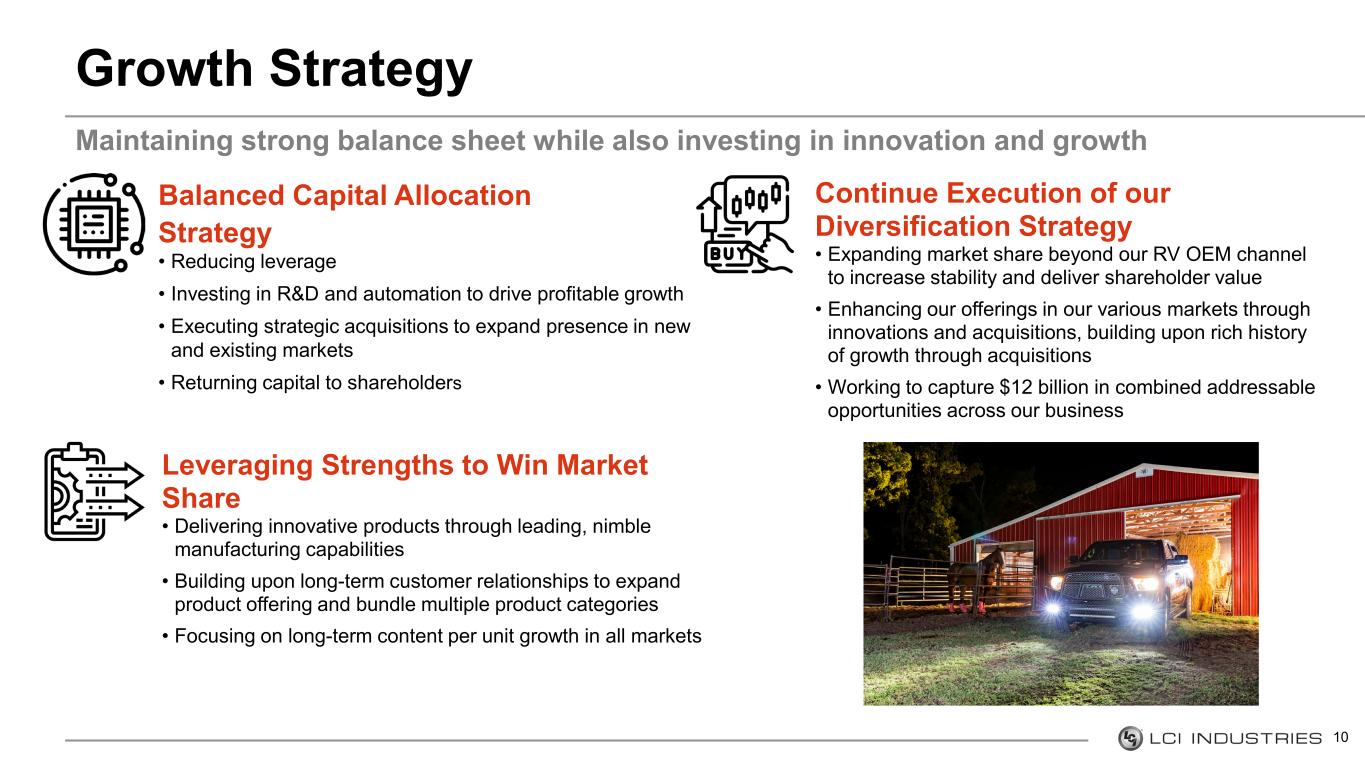 slide10