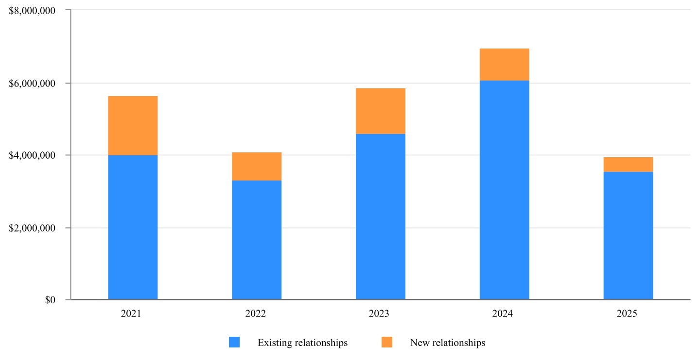 chart-f41b38145b494c8aad8.jpg