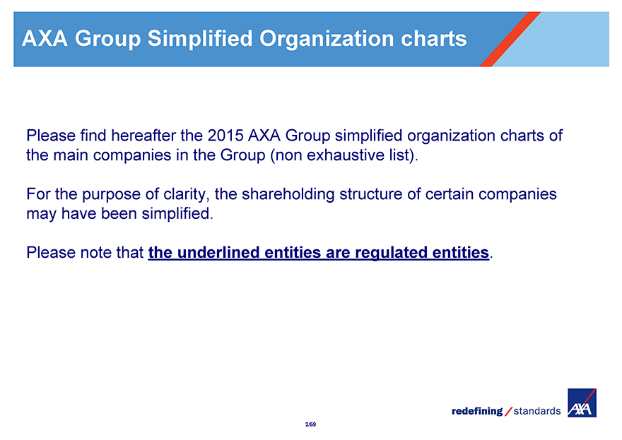 Standard Company Organizational Chart