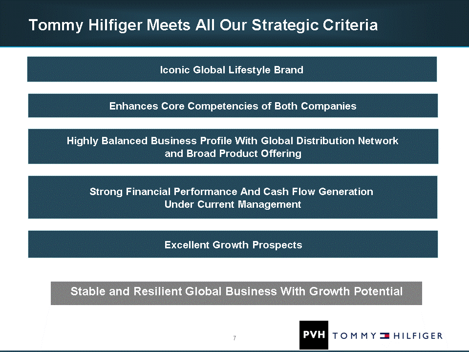 tommy hilfiger company profile